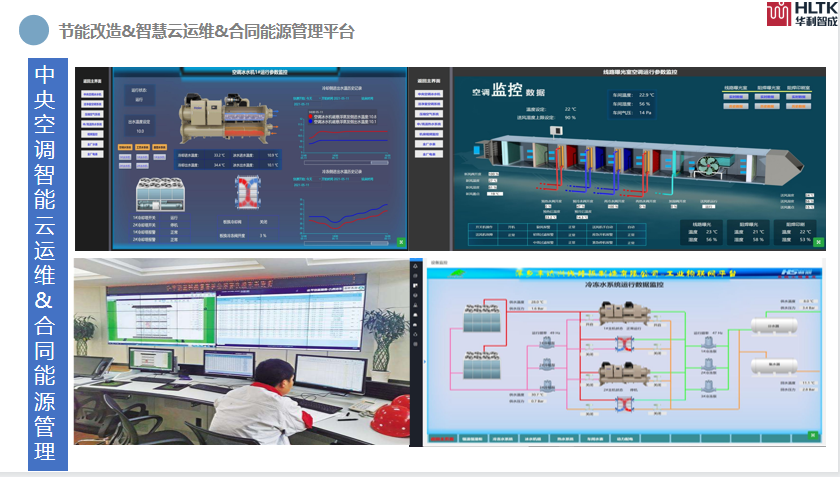 節能改造及合同能源管理