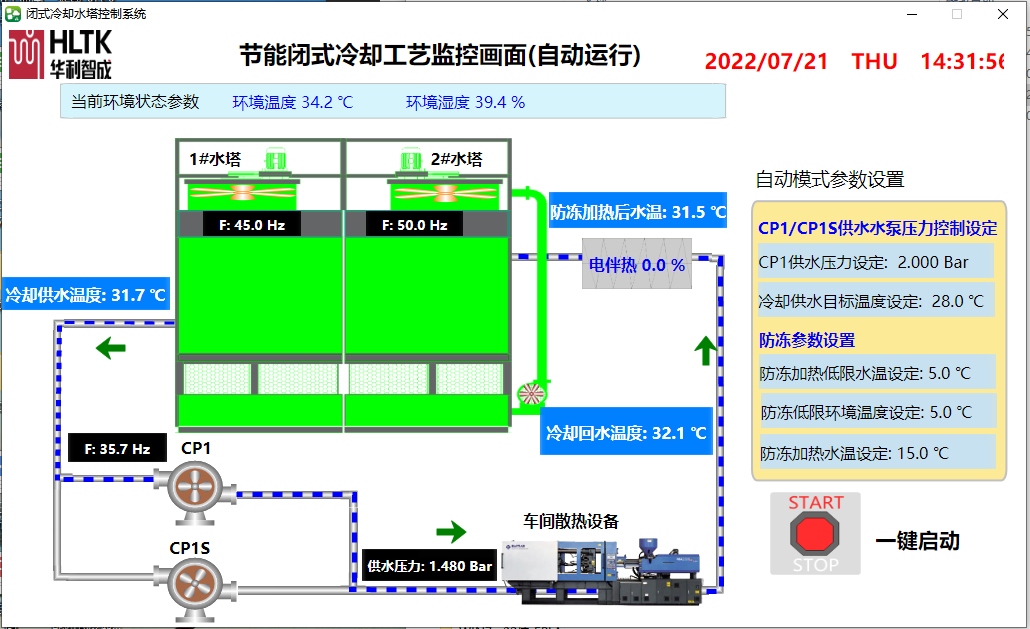 節能閉式冷卻塔控制系統