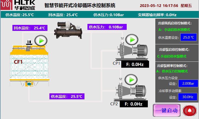 智慧節能開式冷卻循環水控制系統