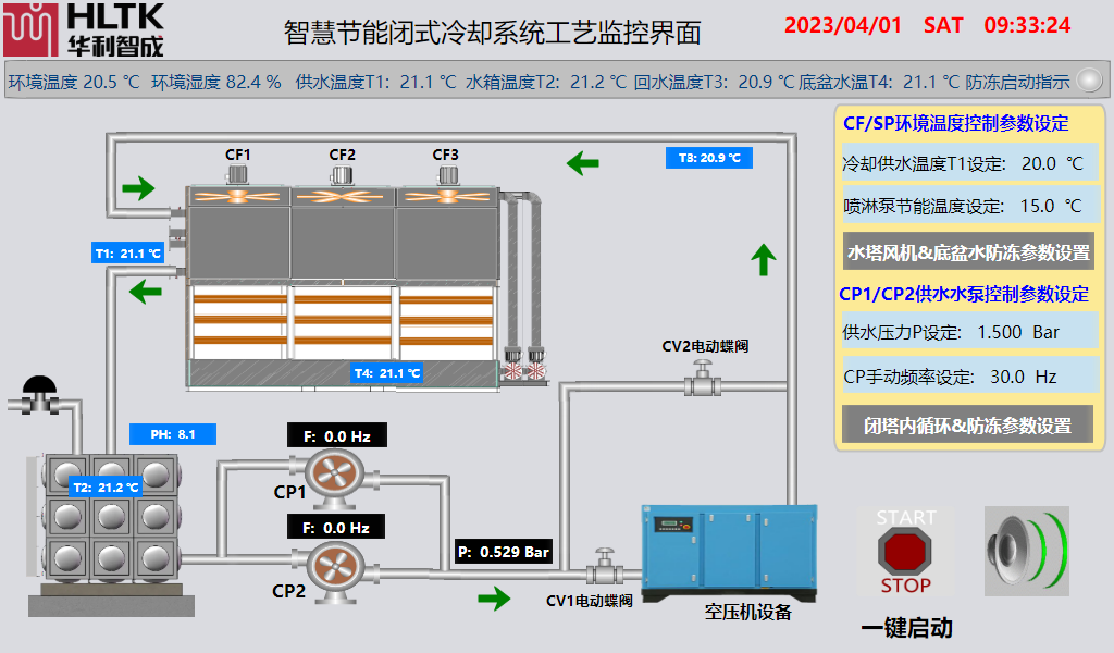 智慧節能閉式冷卻系統——空壓機