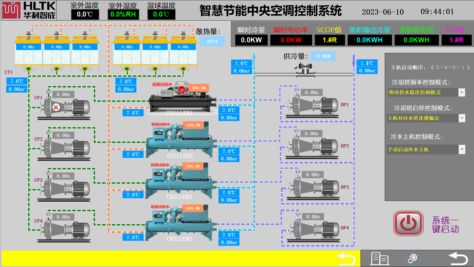 智慧節能中央空調控制系統